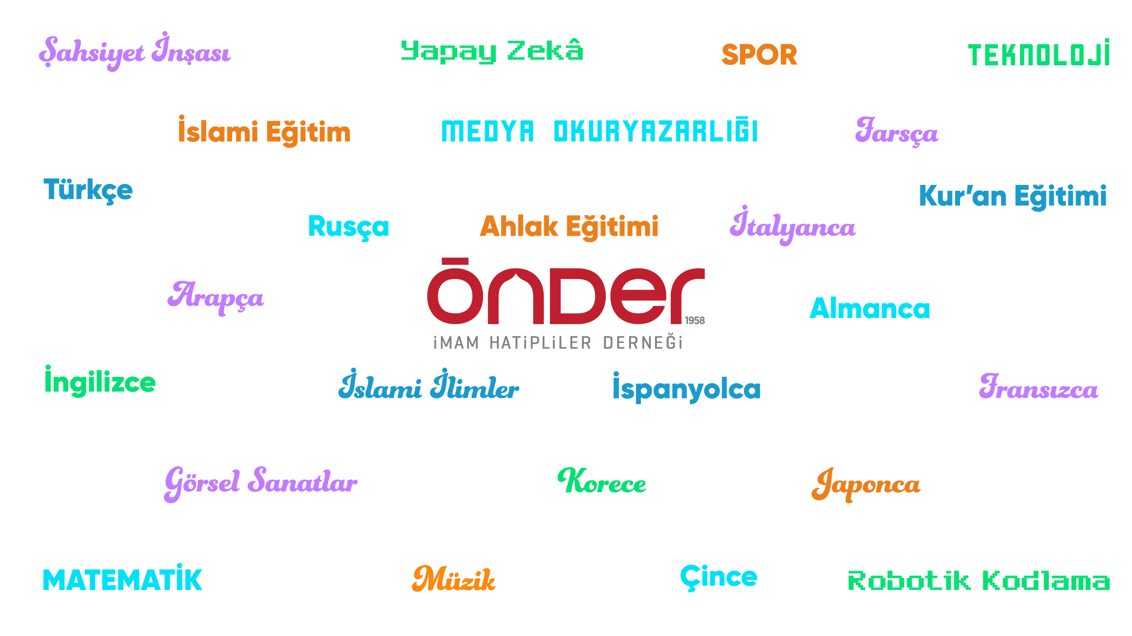 İmam Hatip Tercih Asistanı Banner